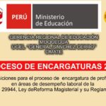 «Disposiciones para el proceso de encargatura de profesores en áreas de desempeño laboral de la Ley N°29944, Ley de la Reforma Magisterial y su Reglamento”