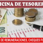 Comunicados – Pago de Remuneraciones, Cheques Fisicos Beneficiarios por Sentencia Judicial Cosa Juzgada,  ATS, CTS, y SLS – 2026