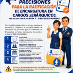CARGO JERARQUICO 2027 – RATIFICACION DE ENCARGATURAS